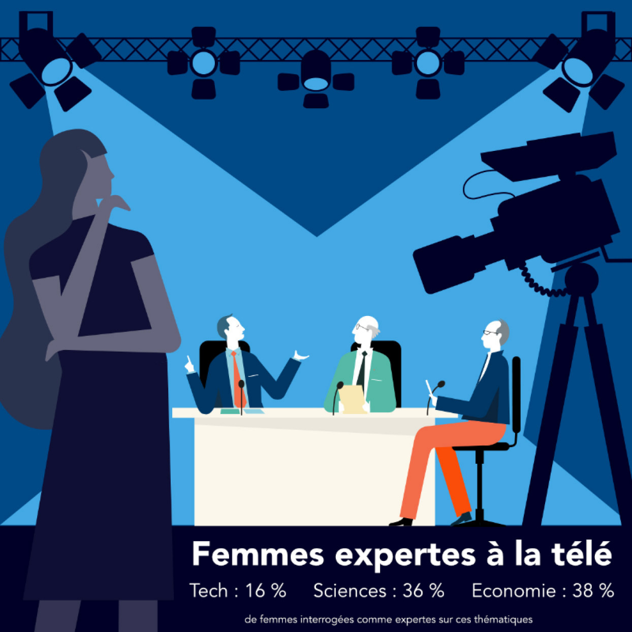 femmes, expertes, mentalité, télévision
