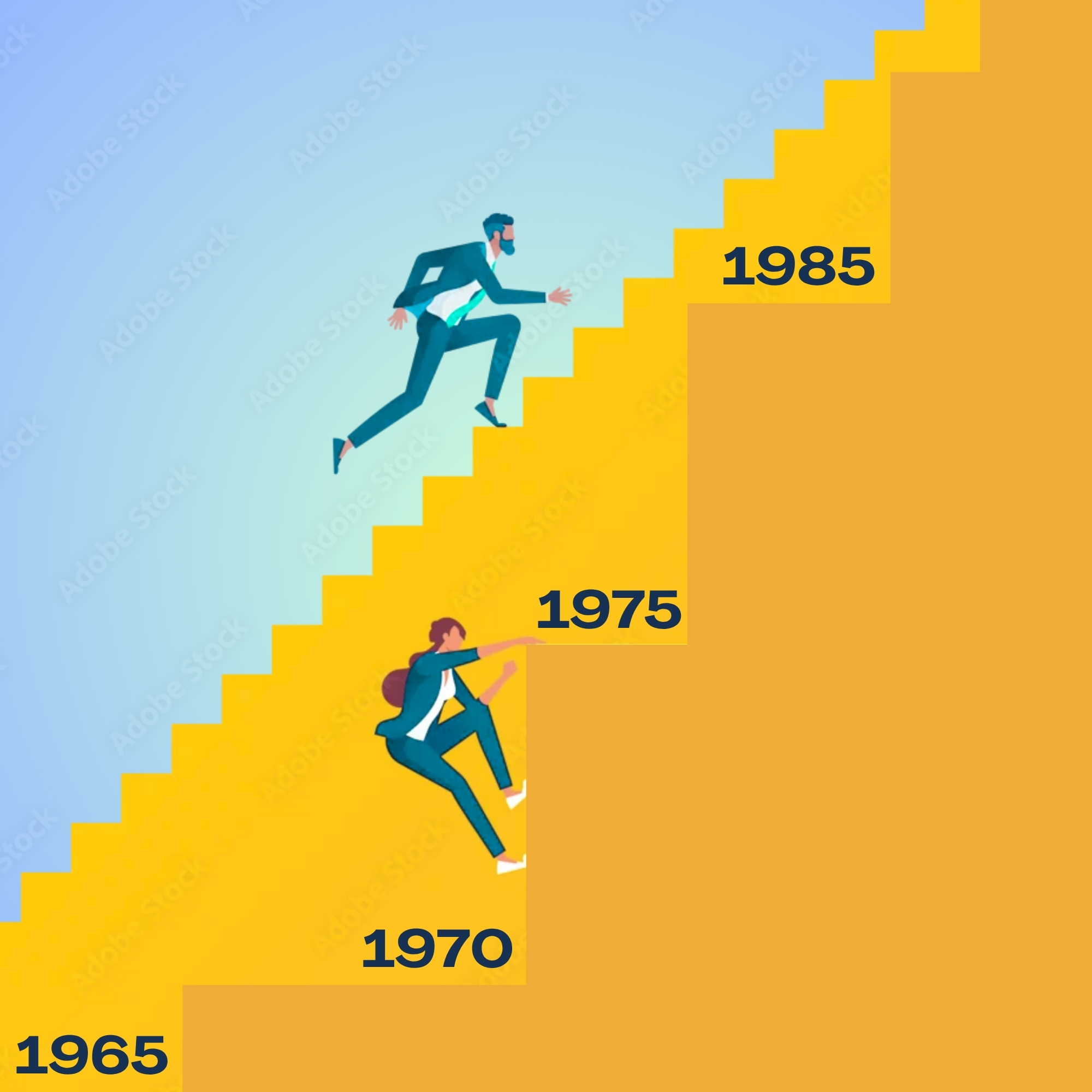 60 ans d'indépendance financière... Et après ?